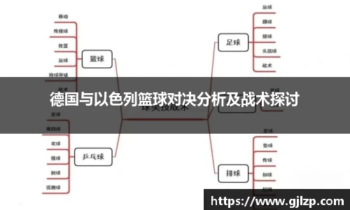 德国与以色列篮球对决分析及战术探讨