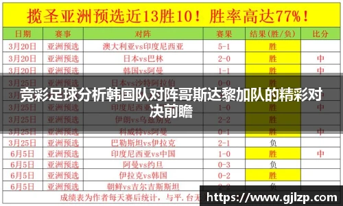 竞彩足球分析韩国队对阵哥斯达黎加队的精彩对决前瞻